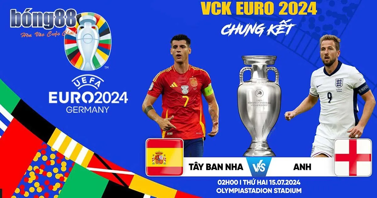 Chia Sẻ 3 Cách Soi Kèo Euro & Thủ Thuật Hay Từ Cao Thủ Soi kèo Euro theo thông tin có được